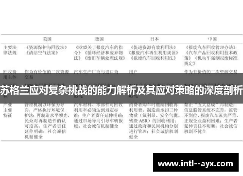 苏格兰应对复杂挑战的能力解析及其应对策略的深度剖析