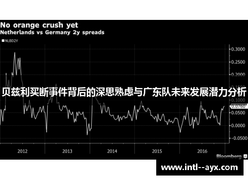贝兹利买断事件背后的深思熟虑与广东队未来发展潜力分析 贝兹利买断事件背后的深思熟虑与广东队未来发展潜力分析