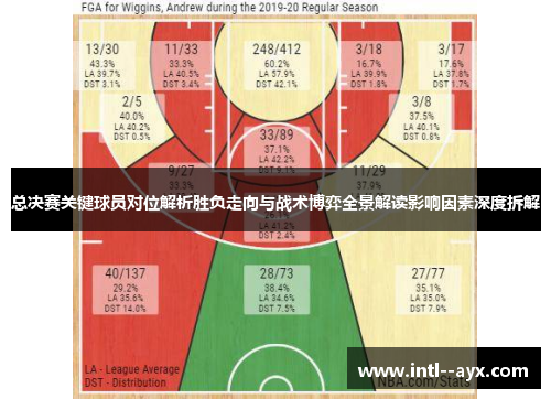 总决赛关键球员对位解析胜负走向与战术博弈全景解读影响因素深度拆解