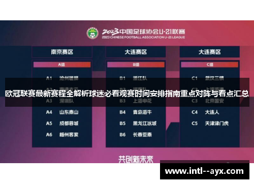 欧冠联赛最新赛程全解析球迷必看观赛时间安排指南重点对阵与看点汇总 欧冠联赛最新赛程全解析球迷必看观赛时间安排指南重点对阵与看点汇总