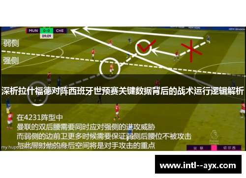 深析拉什福德对阵西班牙世预赛关键数据背后的战术运行逻辑解析 深析拉什福德对阵西班牙世预赛关键数据背后的战术运行逻辑解析