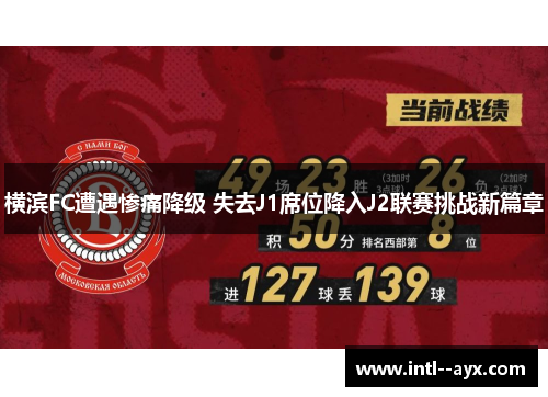 横滨FC遭遇惨痛降级 失去J1席位降入J2联赛挑战新篇章 横滨FC遭遇惨痛降级 失去J1席位降入J2联赛挑战新篇章