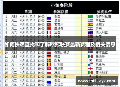如何快速查找和了解欧冠联赛最新赛程及相关信息 如何快速查找和了解欧冠联赛最新赛程及相关信息