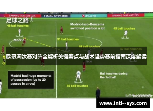 欧冠淘汰赛对阵全解析关键看点与战术趋势赛前指南深度解读