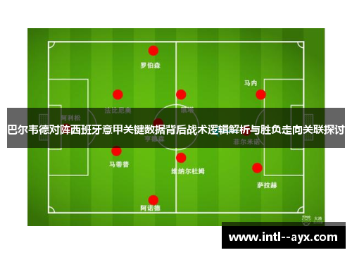 巴尔韦德对阵西班牙意甲关键数据背后战术逻辑解析与胜负走向关联探讨 巴尔韦德对阵西班牙意甲关键数据背后战术逻辑解析与胜负走向关联探讨