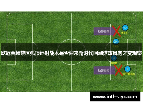 欧冠赛场禁区弧顶远射战术是否迎来新时代回潮进攻风向之变观察
