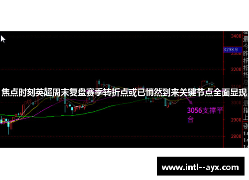 焦点时刻英超周末复盘赛季转折点或已悄然到来关键节点全面显现 焦点时刻英超周末复盘赛季转折点或已悄然到来关键节点全面显现